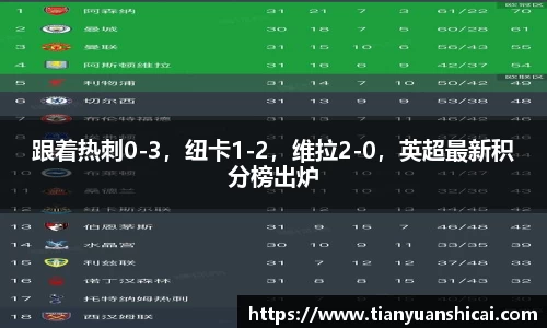 星空官网